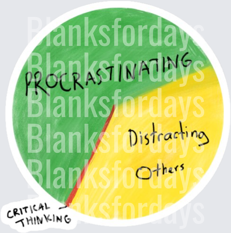 Funny Pie Chart Procrastinating Distracting Others Humor (DTF)